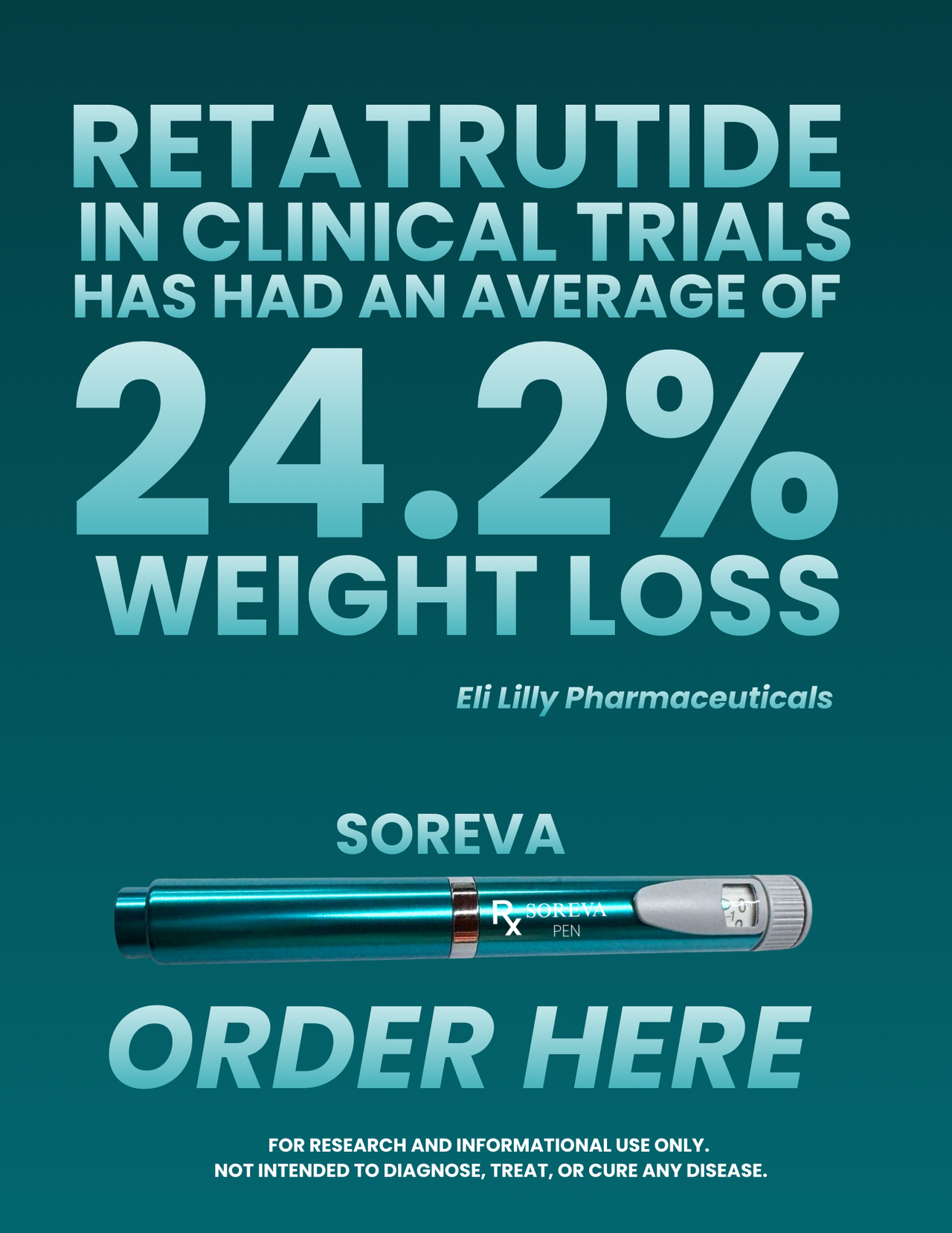 Soreva Retatrutide 30mg Pen Kit